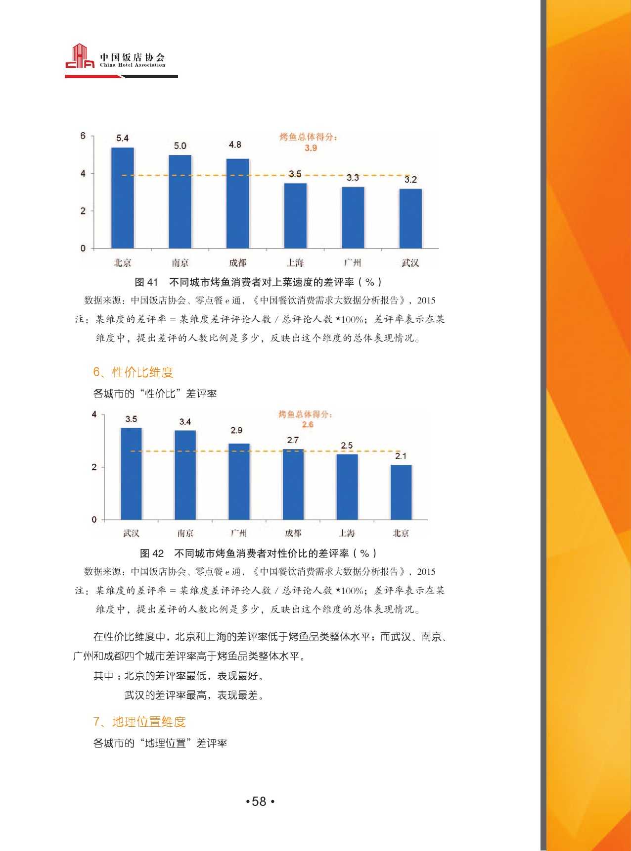 2015中國餐飲消費需求大資料分析報告_000060