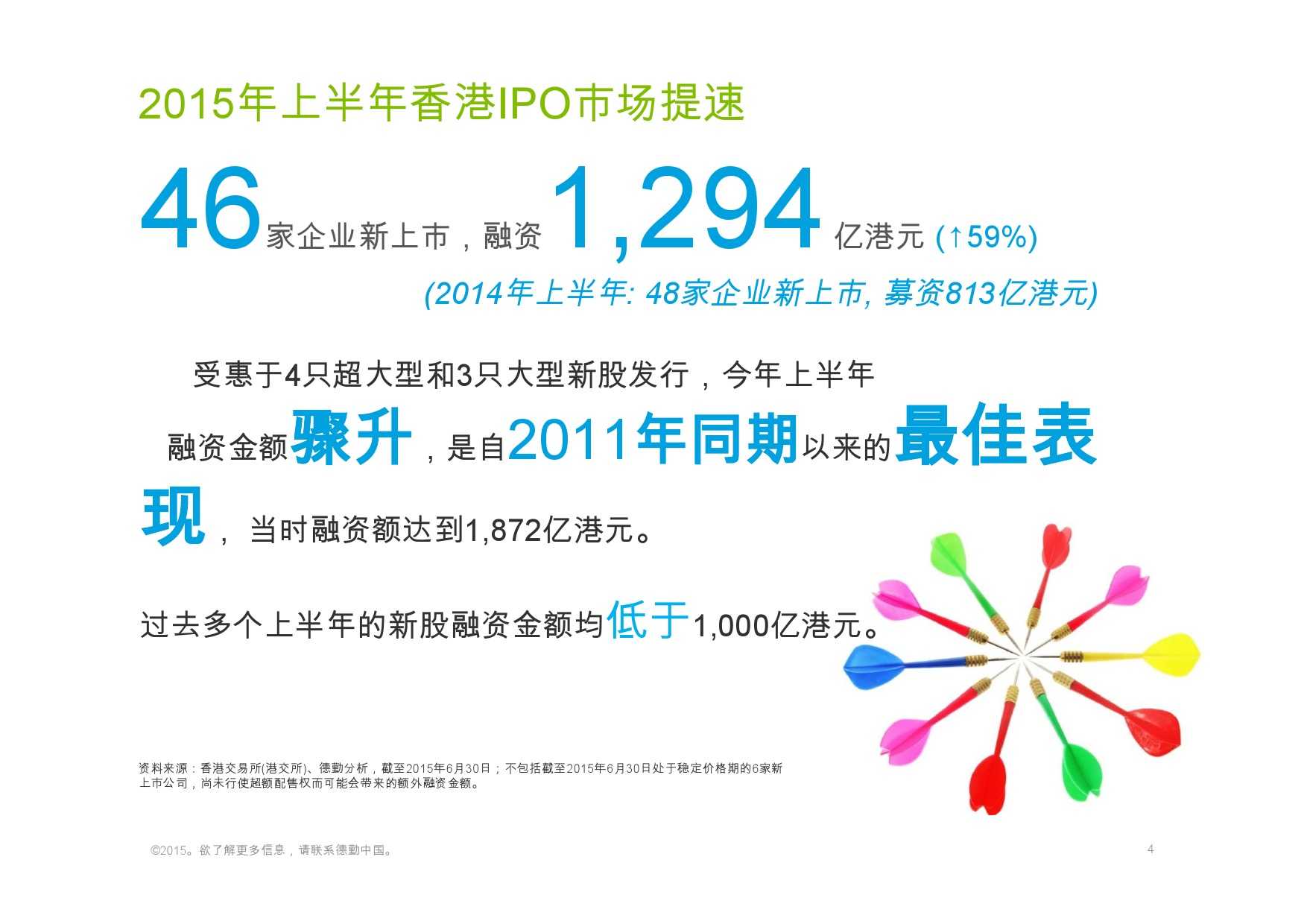 德勤：香港及中國大陸IPO巿場2015年回顧與2016年展望_000004