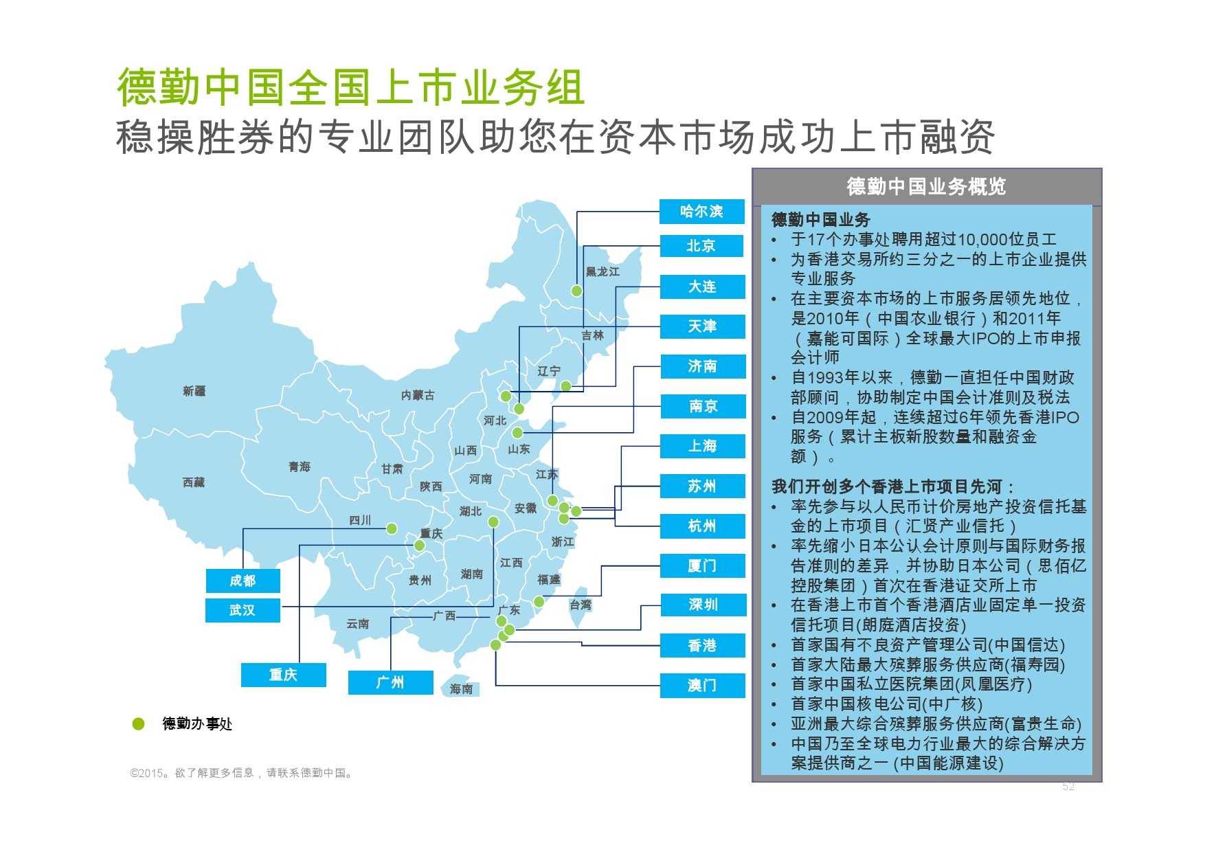 德勤：香港及中國大陸IPO巿場2015年回顧與2016年展望_000052