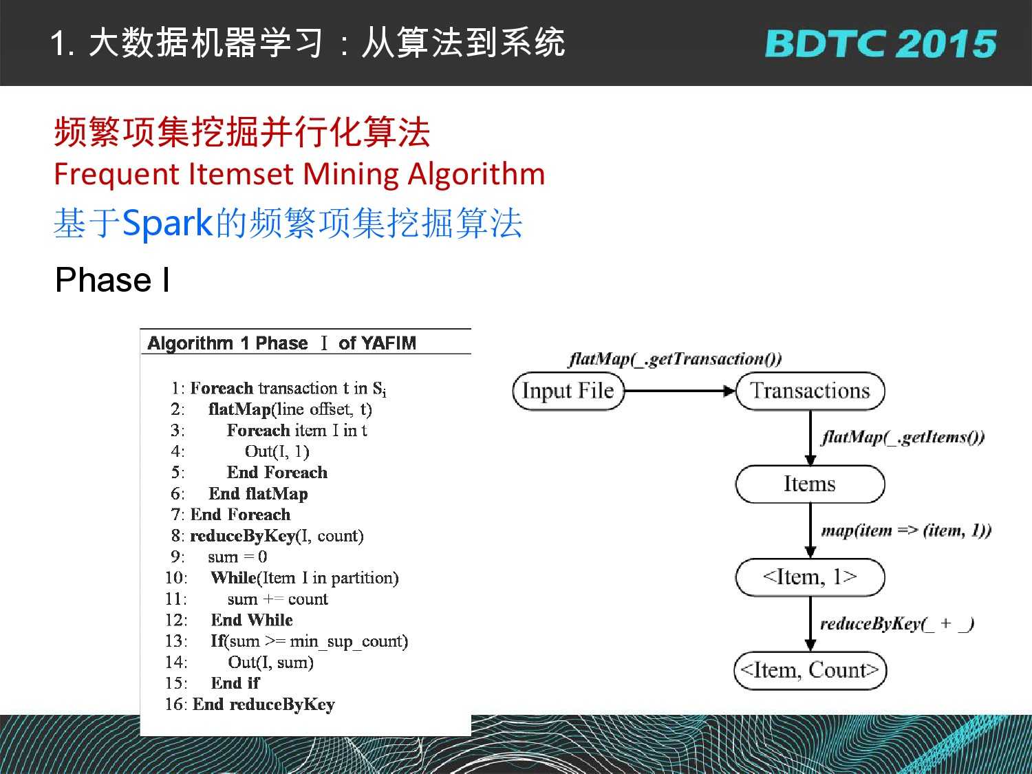 07 BDTC2015-南京大學-黃宜華-Octopus（大章魚）：基於R語言的跨平臺大資料機器學習與資料分析系統_000019