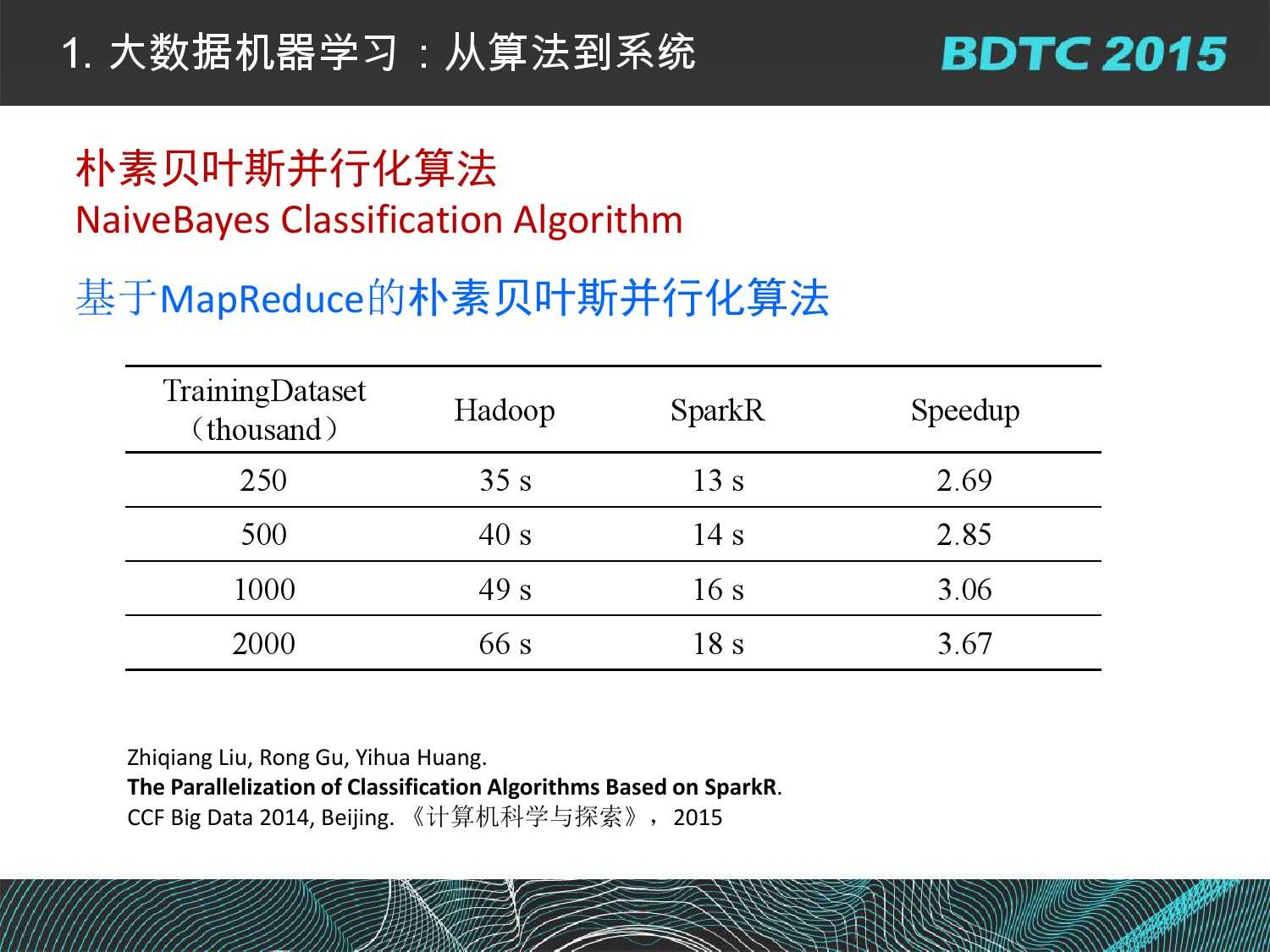 07 BDTC2015-南京大學-黃宜華-Octopus（大章魚）：基於R語言的跨平臺大資料機器學習與資料分析系統_000035