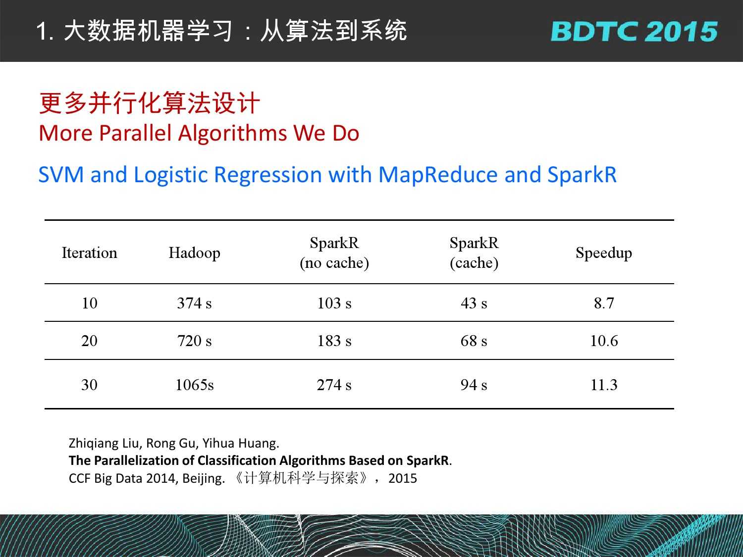 07 BDTC2015-南京大學-黃宜華-Octopus（大章魚）：基於R語言的跨平臺大資料機器學習與資料分析系統_000036