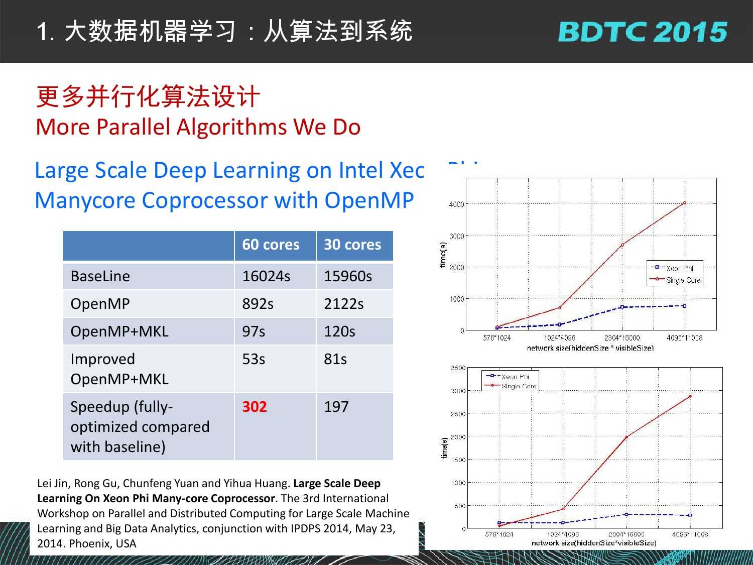 07 BDTC2015-南京大學-黃宜華-Octopus（大章魚）：基於R語言的跨平臺大資料機器學習與資料分析系統_000037