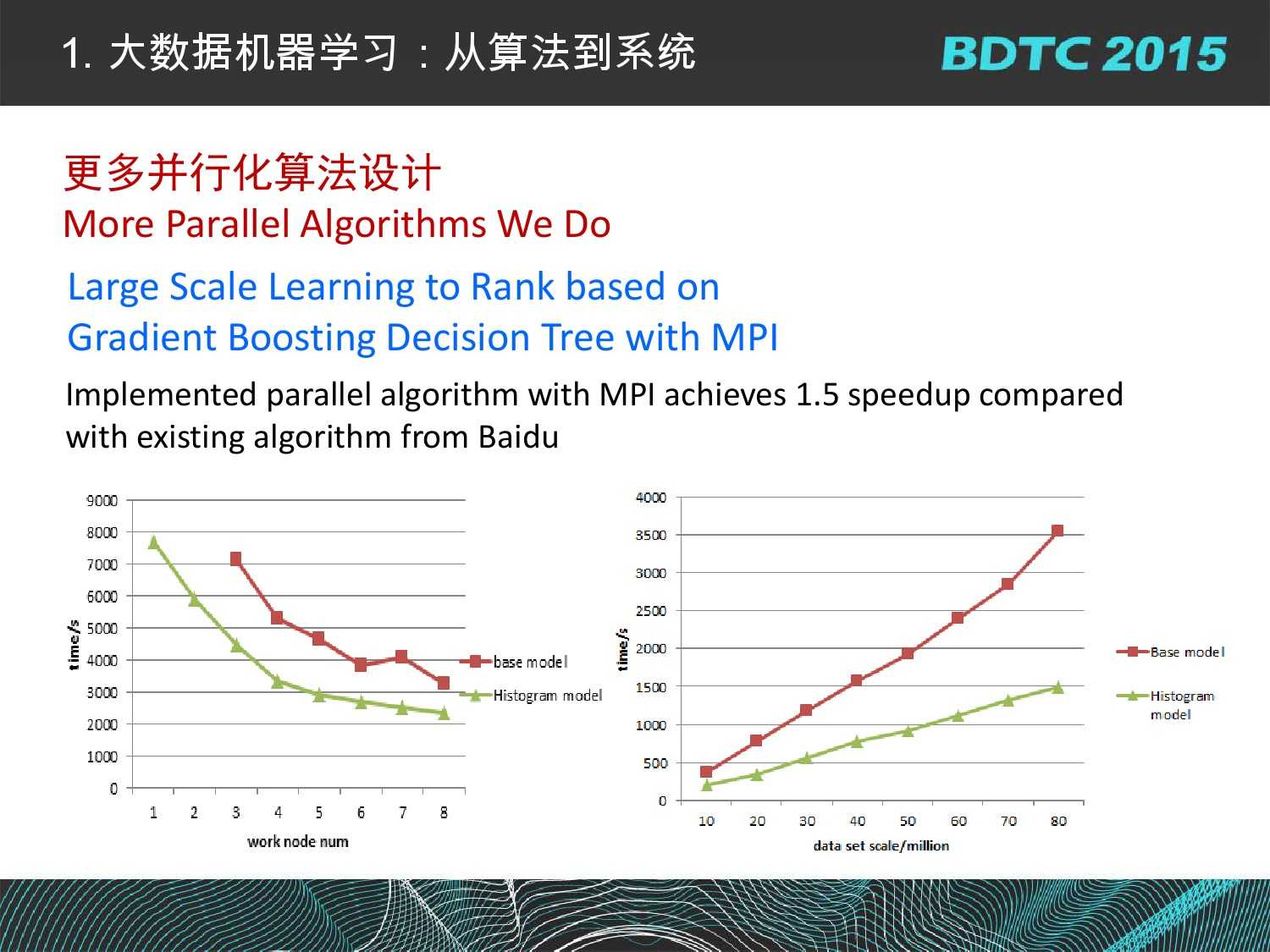 07 BDTC2015-南京大學-黃宜華-Octopus（大章魚）：基於R語言的跨平臺大資料機器學習與資料分析系統_000039