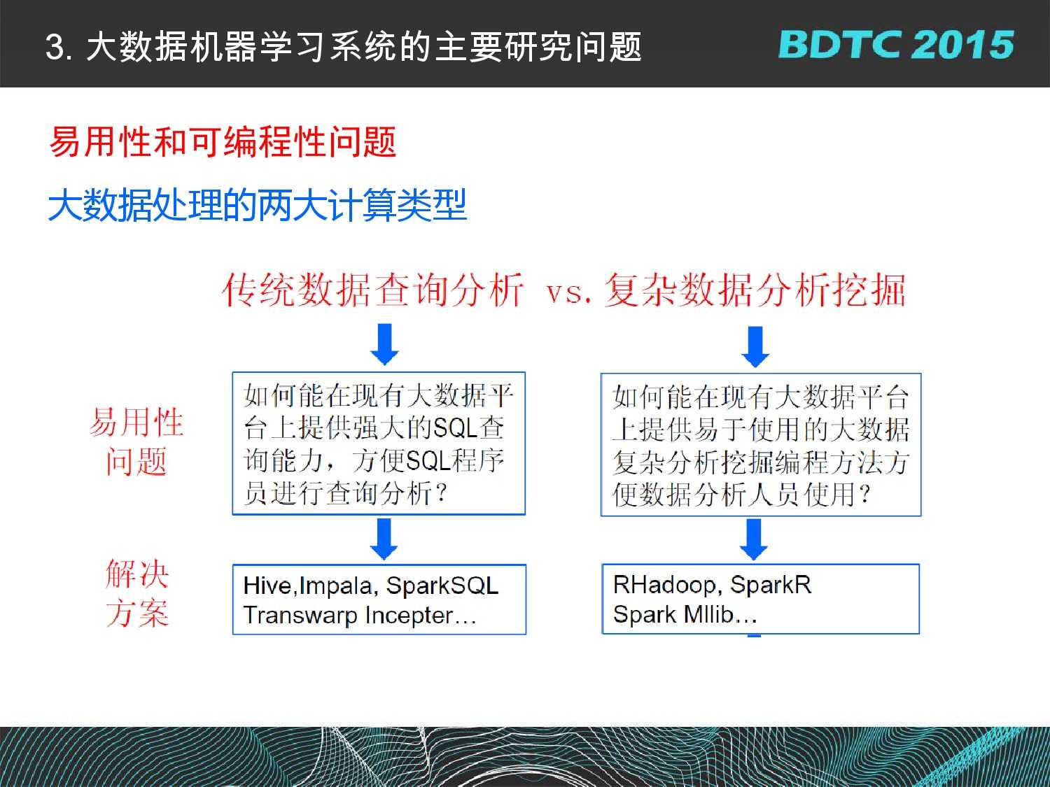 07 BDTC2015-南京大學-黃宜華-Octopus（大章魚）：基於R語言的跨平臺大資料機器學習與資料分析系統_000052