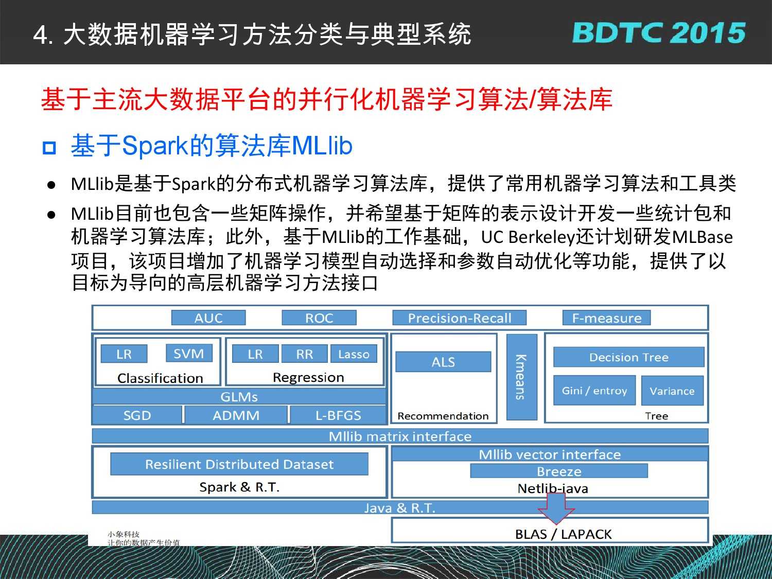 07 BDTC2015-南京大學-黃宜華-Octopus（大章魚）：基於R語言的跨平臺大資料機器學習與資料分析系統_000059