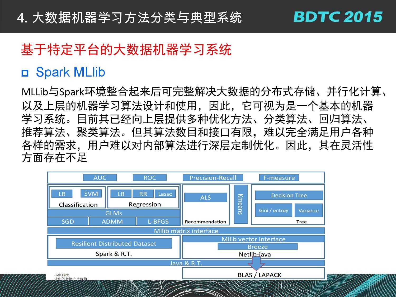 07 BDTC2015-南京大學-黃宜華-Octopus（大章魚）：基於R語言的跨平臺大資料機器學習與資料分析系統_000062