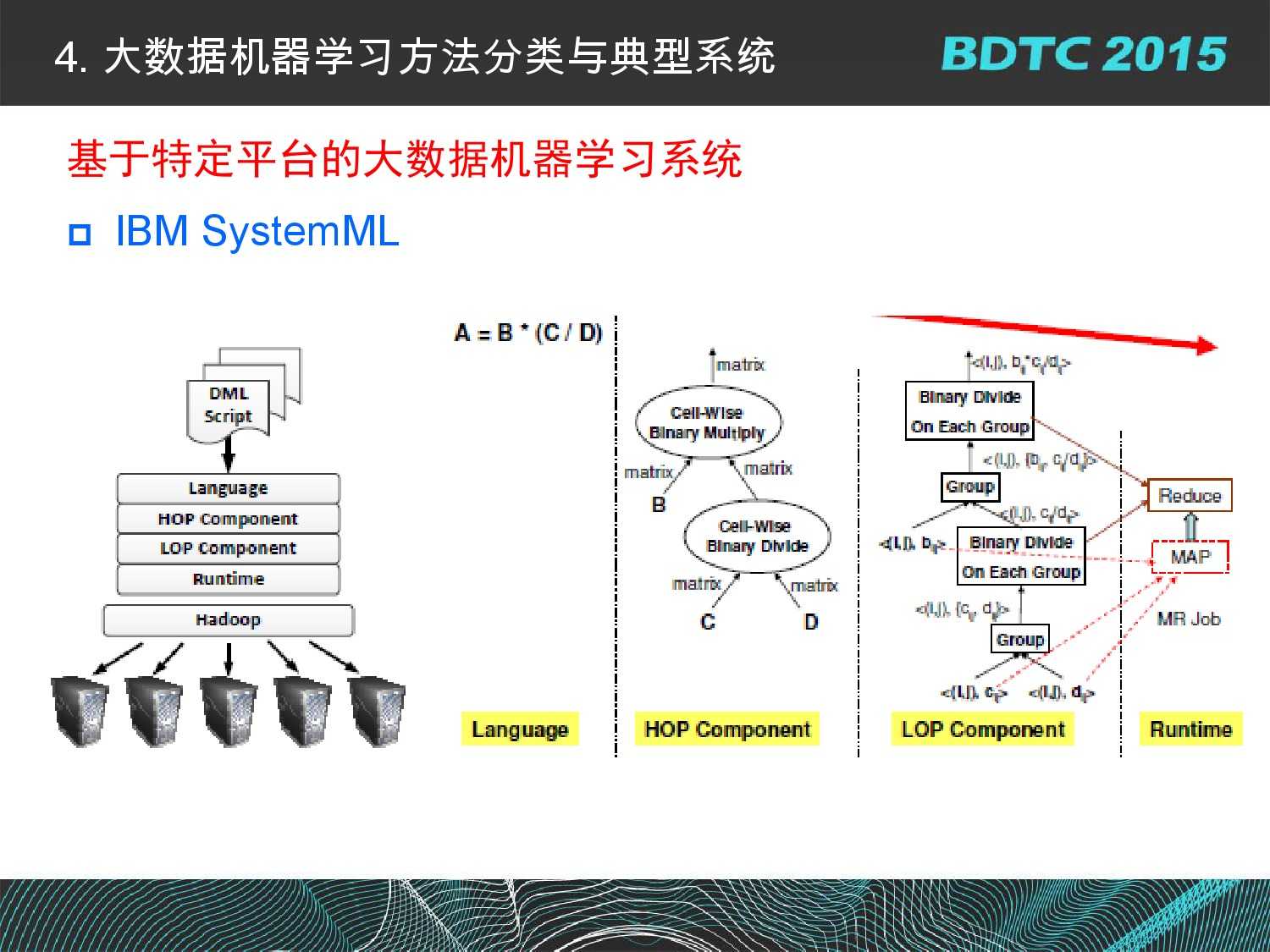 07 BDTC2015-南京大學-黃宜華-Octopus（大章魚）：基於R語言的跨平臺大資料機器學習與資料分析系統_000064