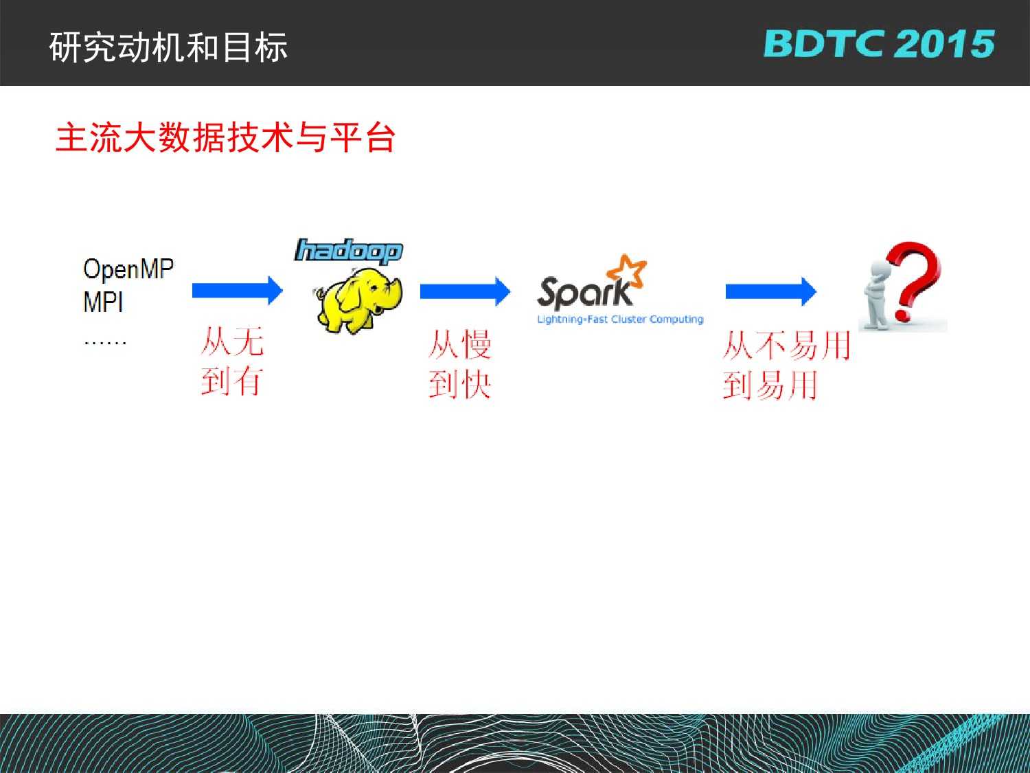 07 BDTC2015-南京大學-黃宜華-Octopus（大章魚）：基於R語言的跨平臺大資料機器學習與資料分析系統_000078