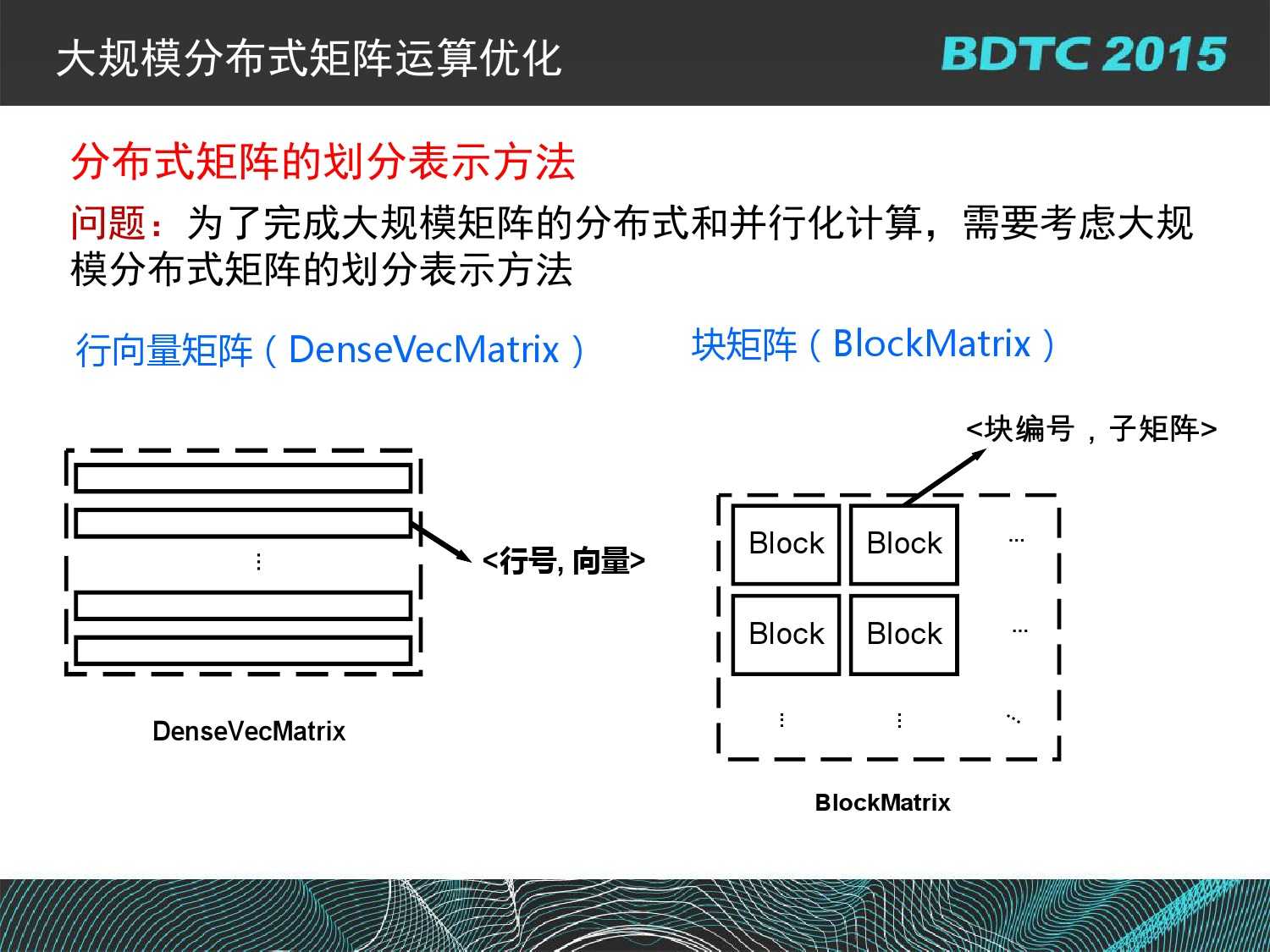 07 BDTC2015-南京大學-黃宜華-Octopus（大章魚）：基於R語言的跨平臺大資料機器學習與資料分析系統_000094