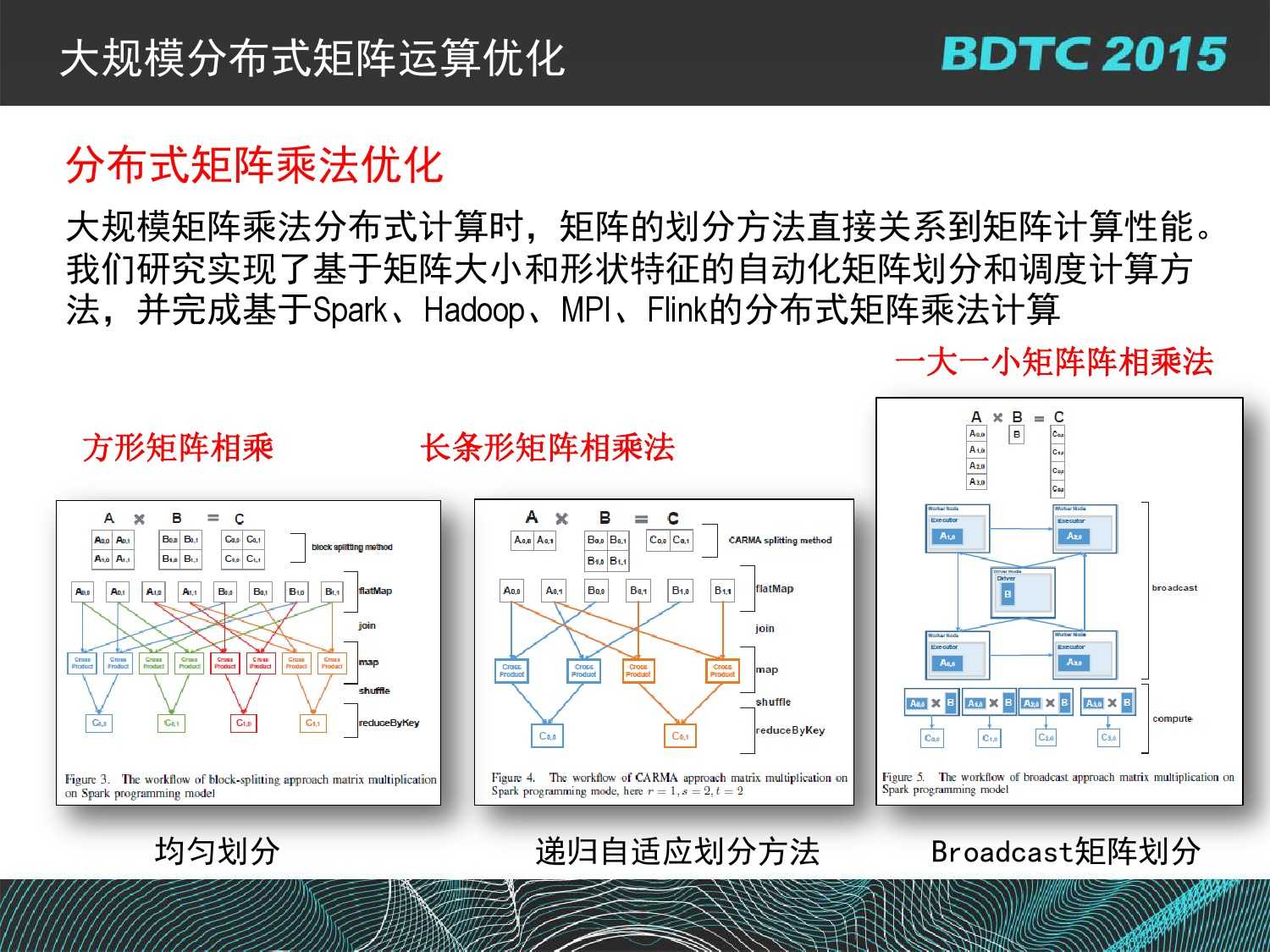 07 BDTC2015-南京大學-黃宜華-Octopus（大章魚）：基於R語言的跨平臺大資料機器學習與資料分析系統_000098