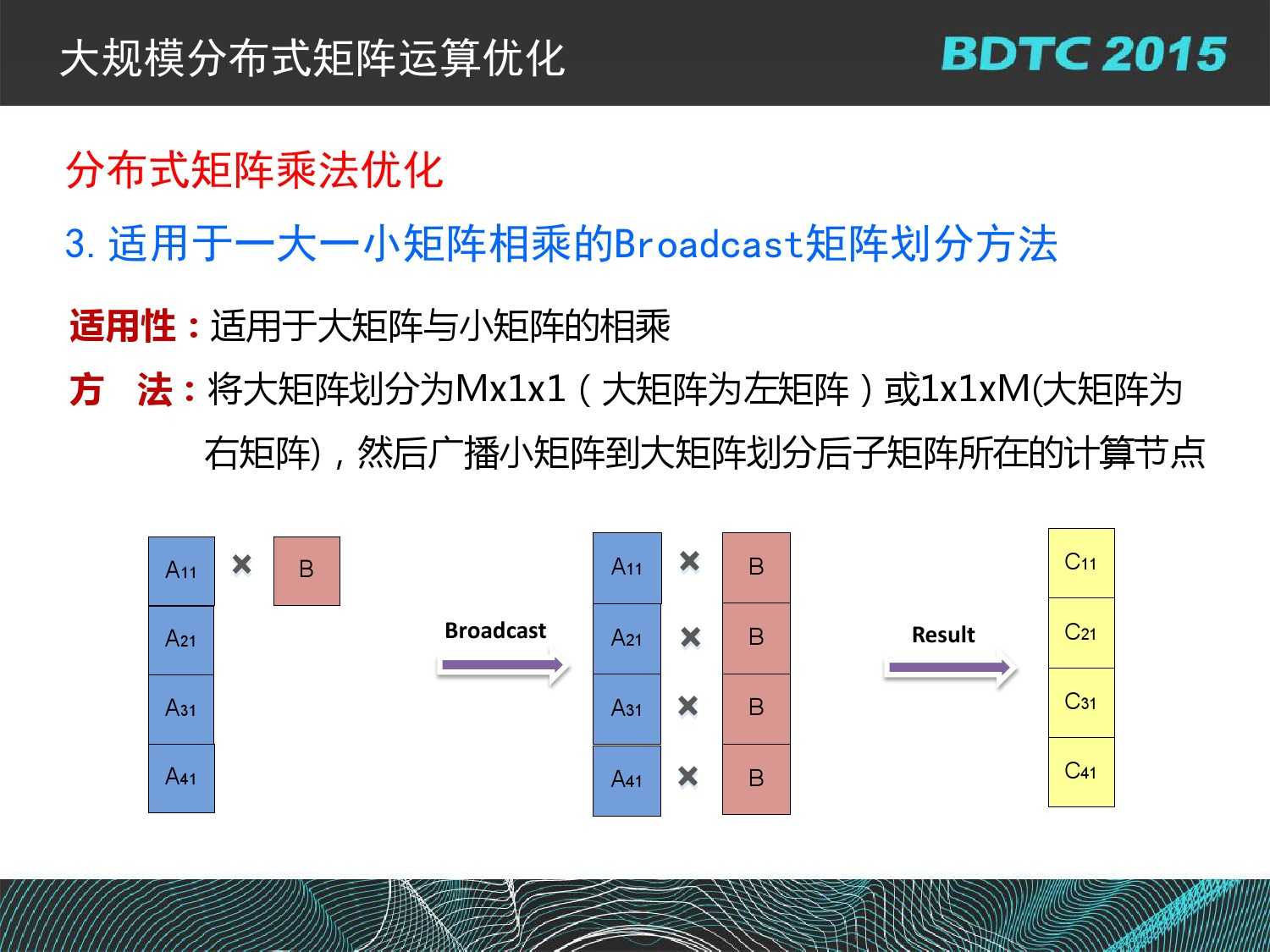 07 BDTC2015-南京大學-黃宜華-Octopus（大章魚）：基於R語言的跨平臺大資料機器學習與資料分析系統_000101