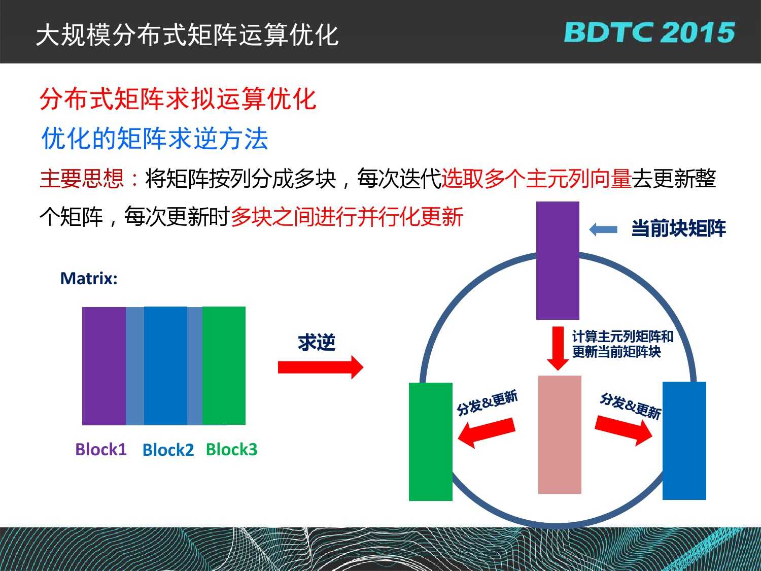 07 BDTC2015-南京大學-黃宜華-Octopus（大章魚）：基於R語言的跨平臺大資料機器學習與資料分析系統_000104