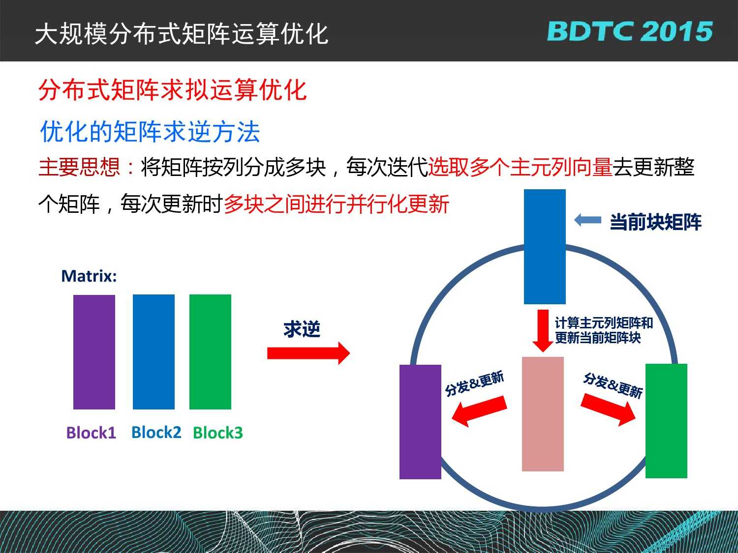 07 BDTC2015-南京大學-黃宜華-Octopus（大章魚）：基於R語言的跨平臺大資料機器學習與資料分析系統_000106