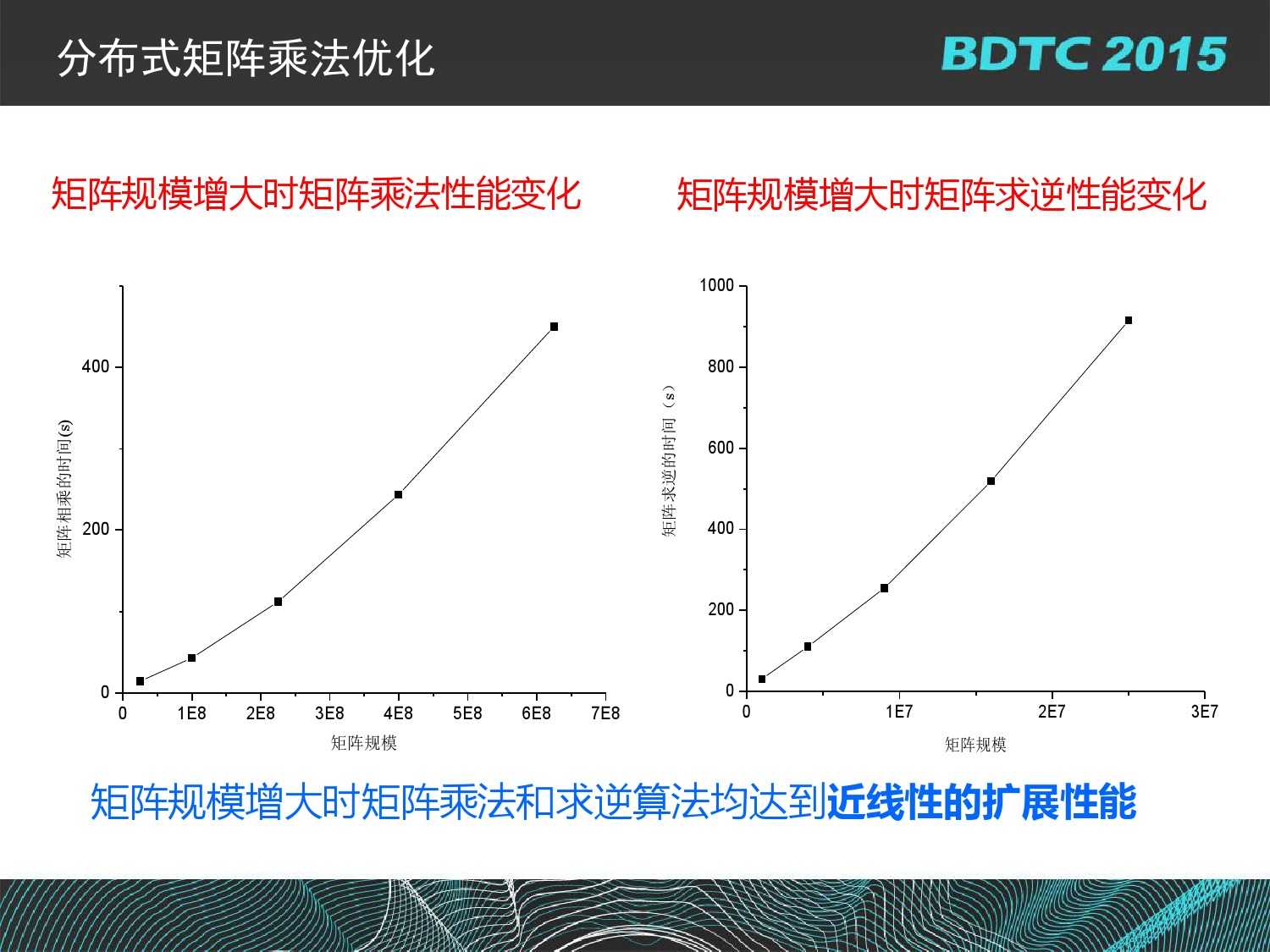 07 BDTC2015-南京大學-黃宜華-Octopus（大章魚）：基於R語言的跨平臺大資料機器學習與資料分析系統_000113