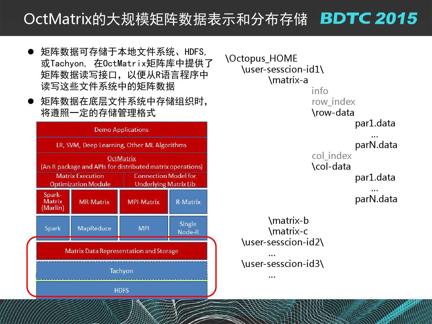 07 BDTC2015-南京大學-黃宜華-Octopus（大章魚）：基於R語言的跨平臺大資料機器學習與資料分析系統_000119