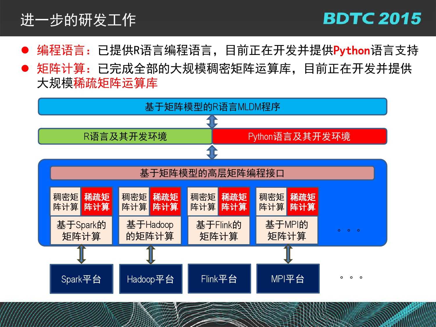 07 BDTC2015-南京大學-黃宜華-Octopus（大章魚）：基於R語言的跨平臺大資料機器學習與資料分析系統_000134