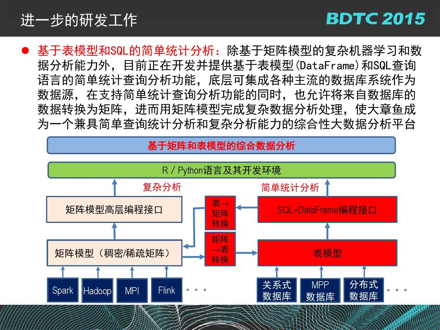 07 BDTC2015-南京大學-黃宜華-Octopus（大章魚）：基於R語言的跨平臺大資料機器學習與資料分析系統_000135