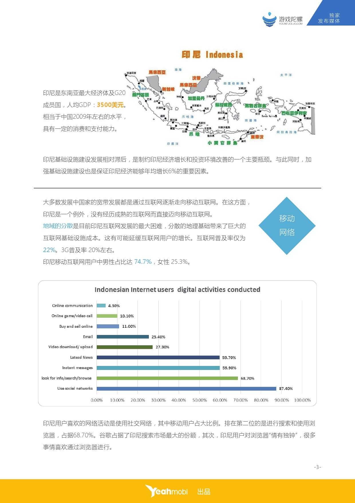 2015年全球移動網際網路市場資料大揭祕之印尼篇_000004