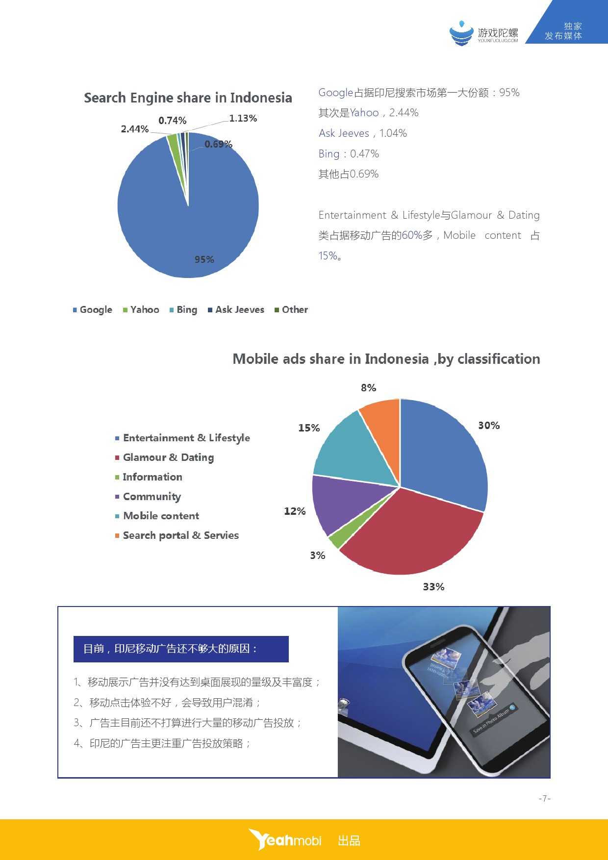 2015年全球移動網際網路市場資料大揭祕之印尼篇_000008