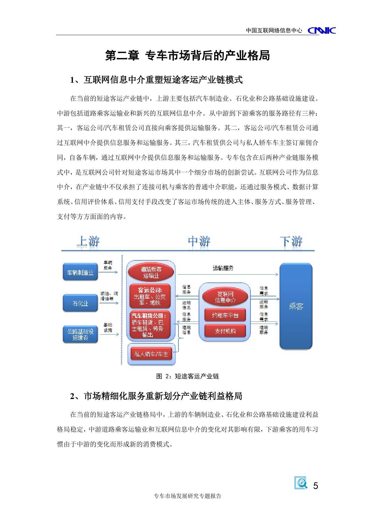 CNNIC：2015年專車市場發展研究專題報告_000011