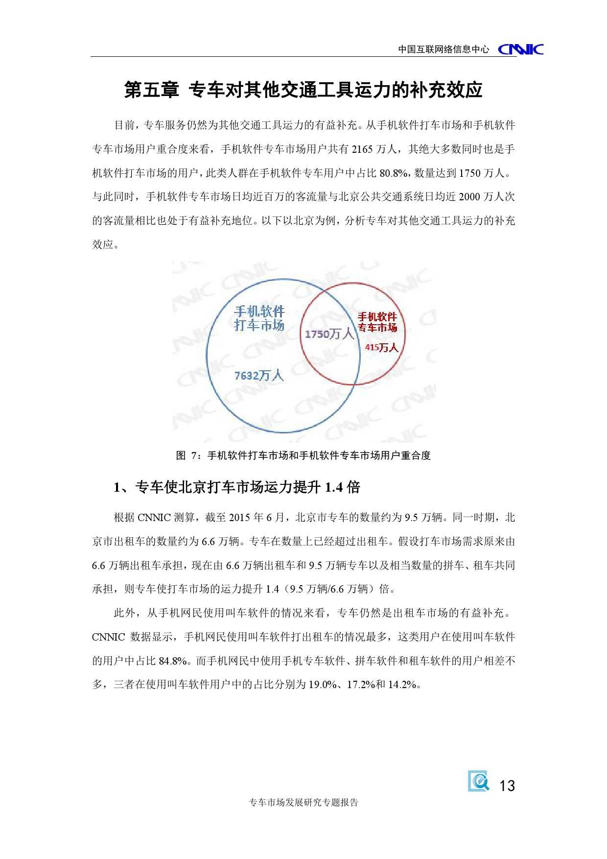 CNNIC：2015年專車市場發展研究專題報告_000019