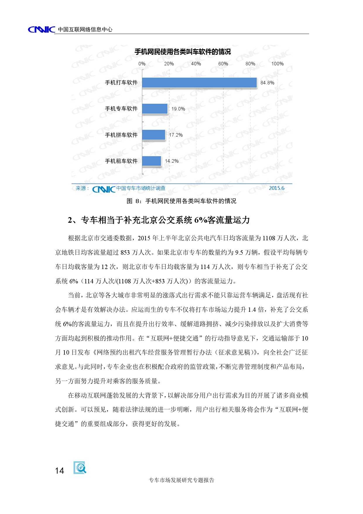 CNNIC：2015年專車市場發展研究專題報告_000020