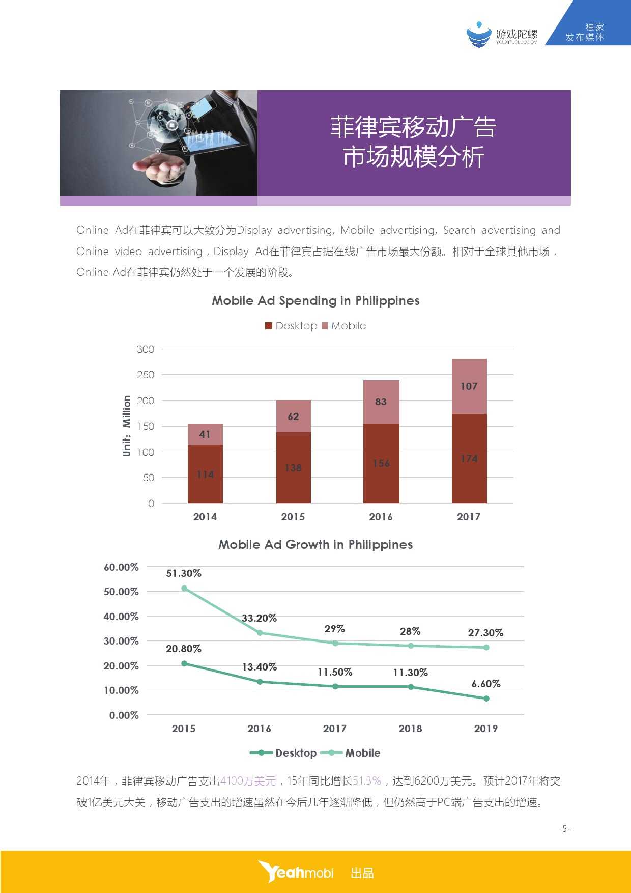 Yeahmobi：2015年全球移動網際網路市場資料–菲律賓篇_000006