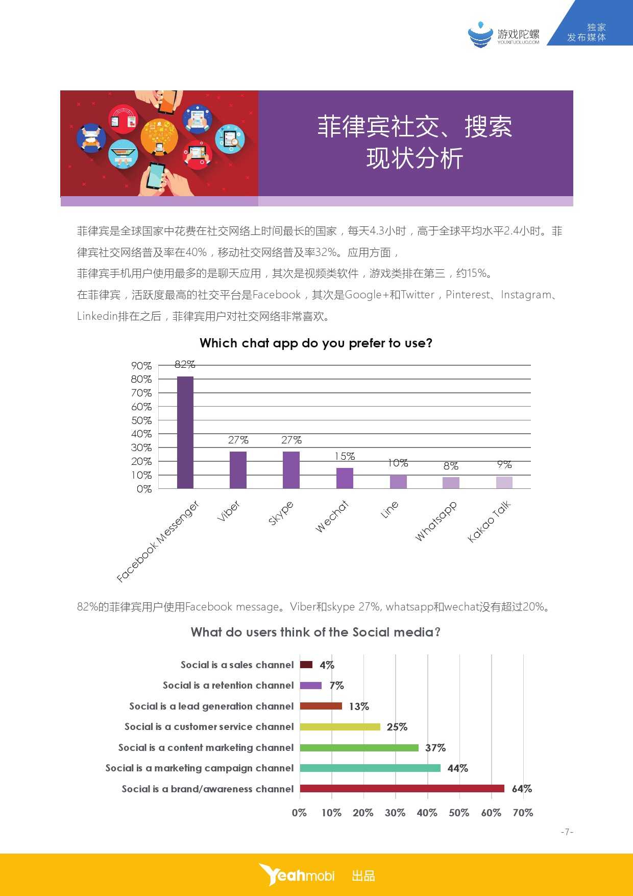 Yeahmobi：2015年全球移動網際網路市場資料–菲律賓篇_000008