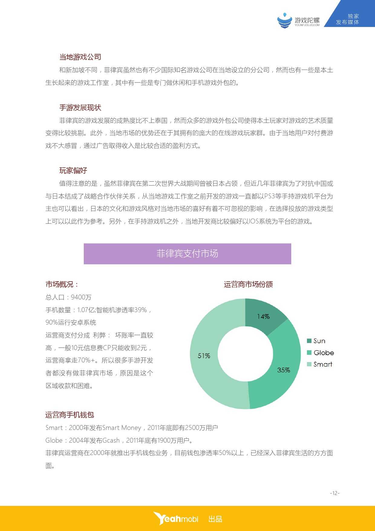 Yeahmobi：2015年全球移動網際網路市場資料–菲律賓篇_000013