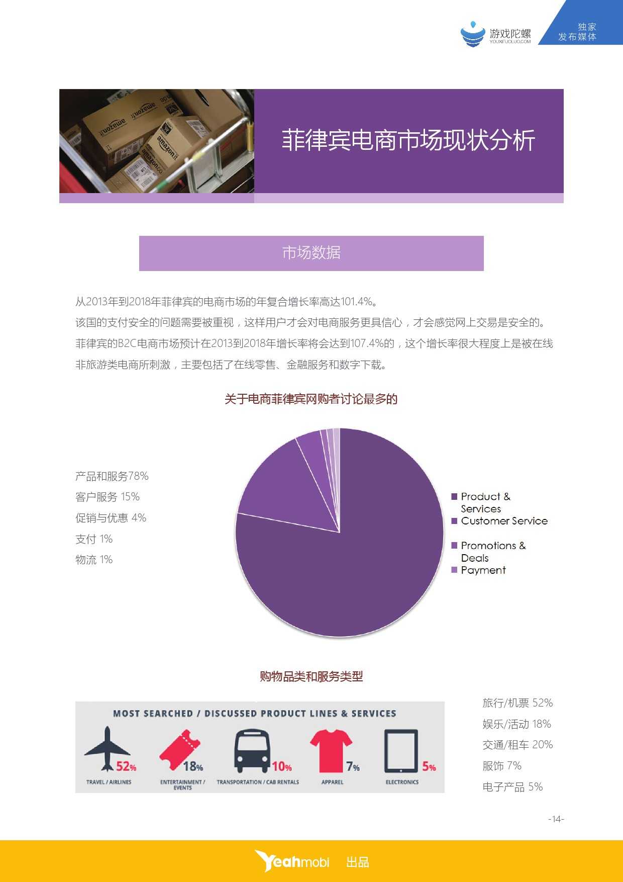 Yeahmobi：2015年全球移動網際網路市場資料–菲律賓篇_000015