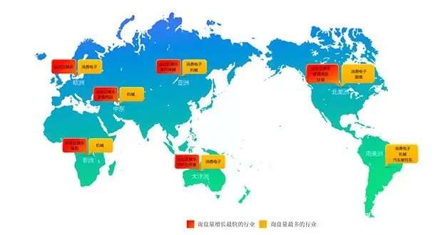 2全球经济波动引发了第四次产业转移