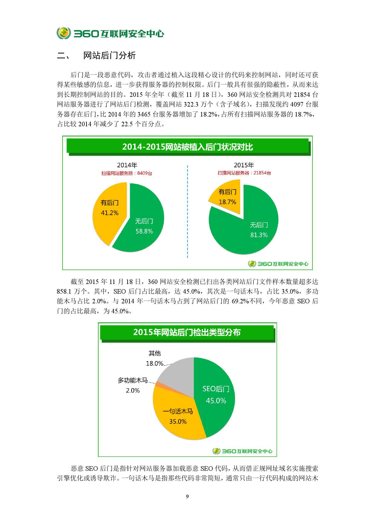 2015年中國網站安全報告_000015