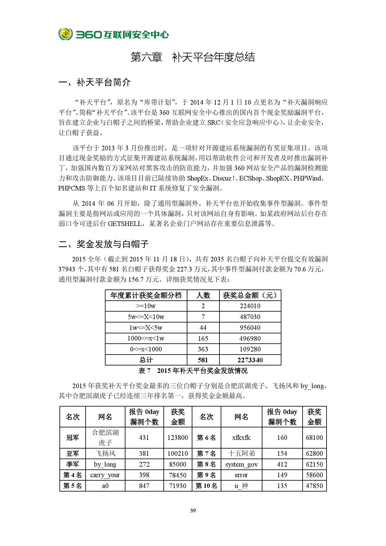 2015年中國網站安全報告_000045