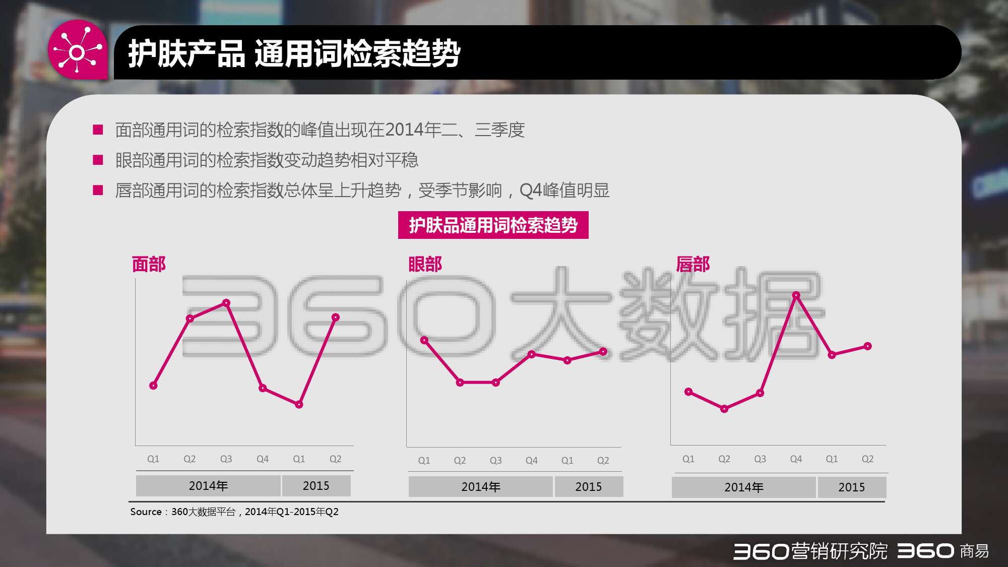 2015年第二季度化妝品行業研究報告_000007