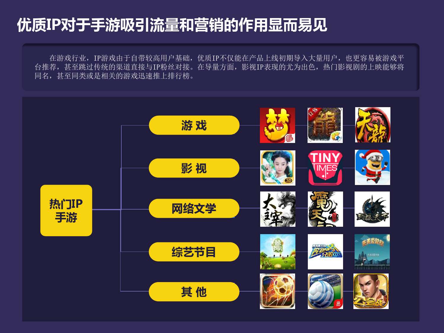 DataEye：泛娛樂開啟遊戲行業新時代_000008