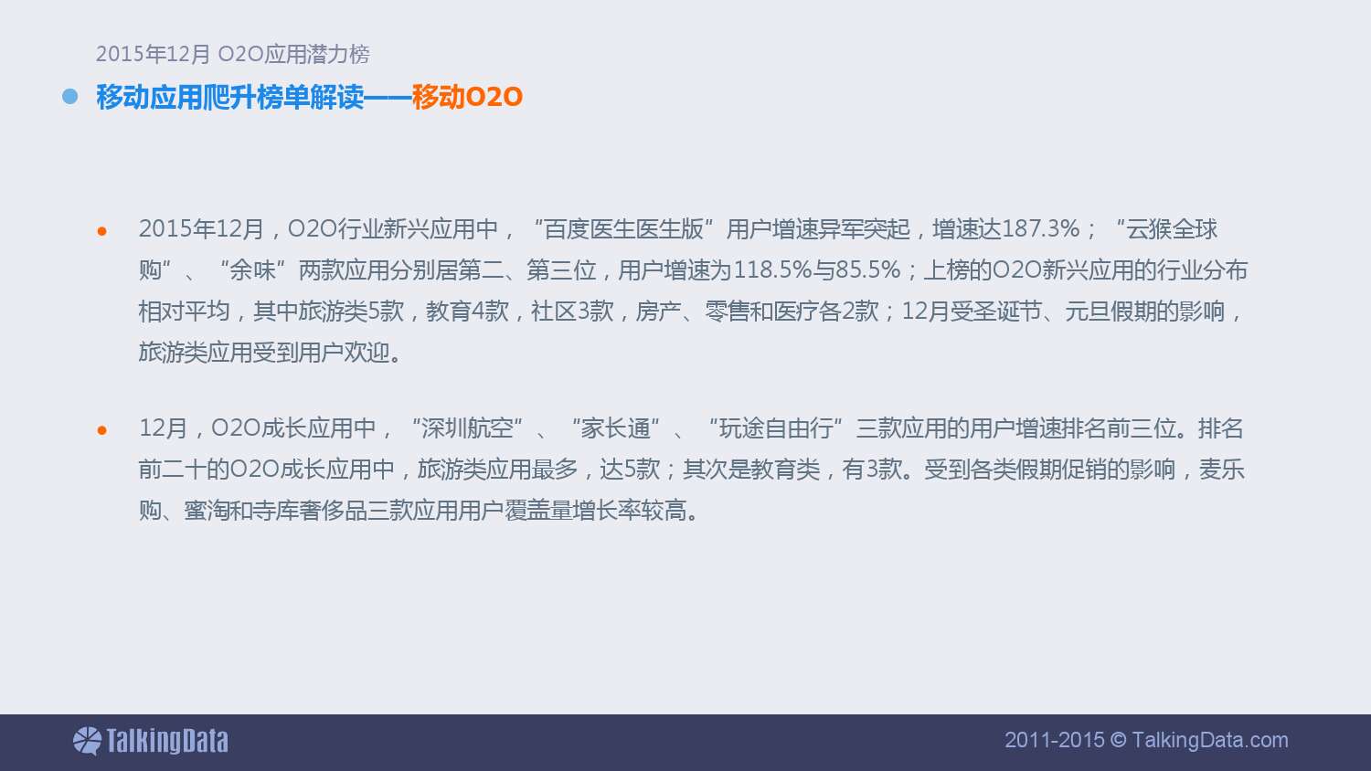 TalkingData-2015年12月 中國O2O應用潛力榜及年終榜單盤點_000005