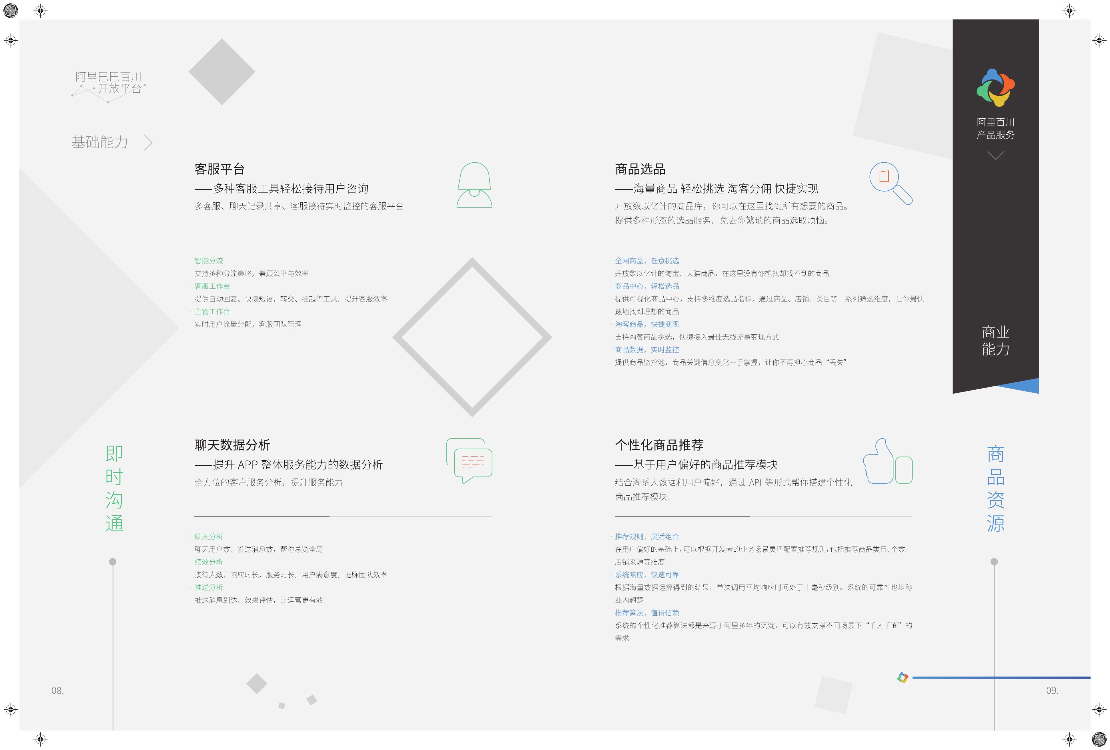 2015阿里百川官方手冊_000006