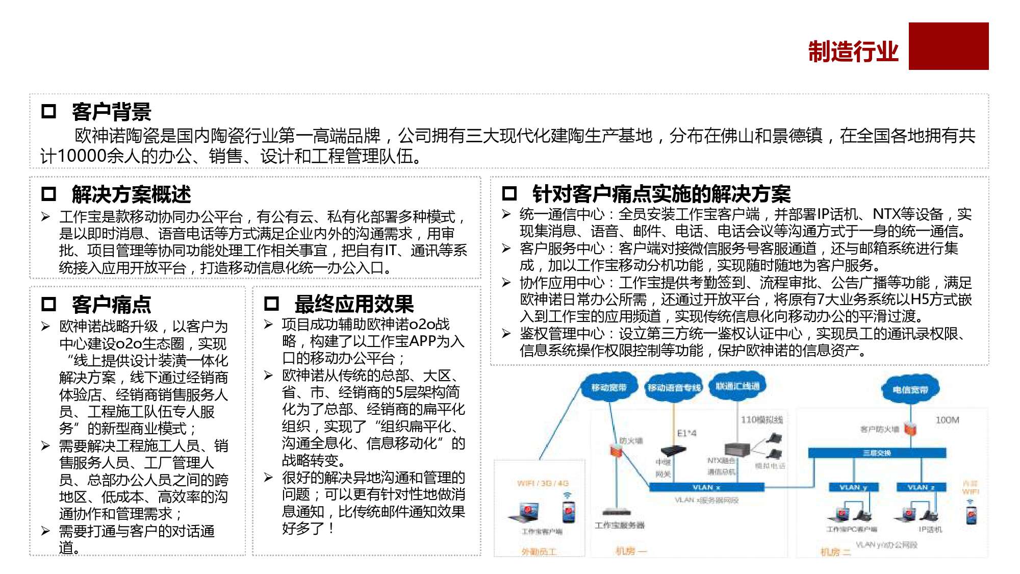 2016年中國移動辦公全景報告_000139