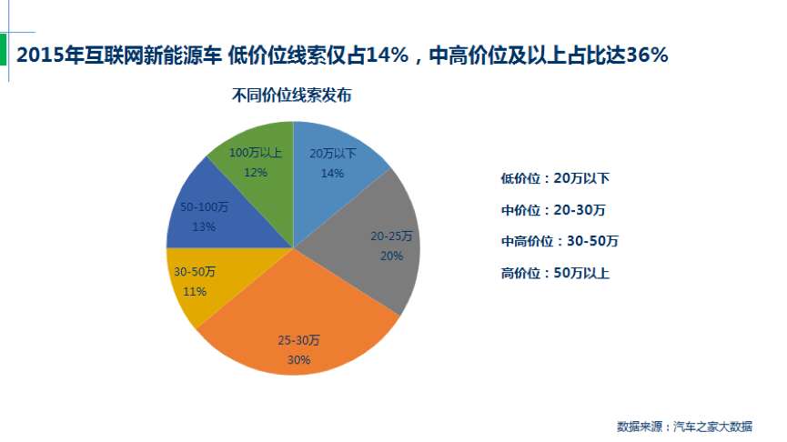 我的经济适用男20集_我的经济适用男15,16,17,18,19,20集分集剧情介绍(3)