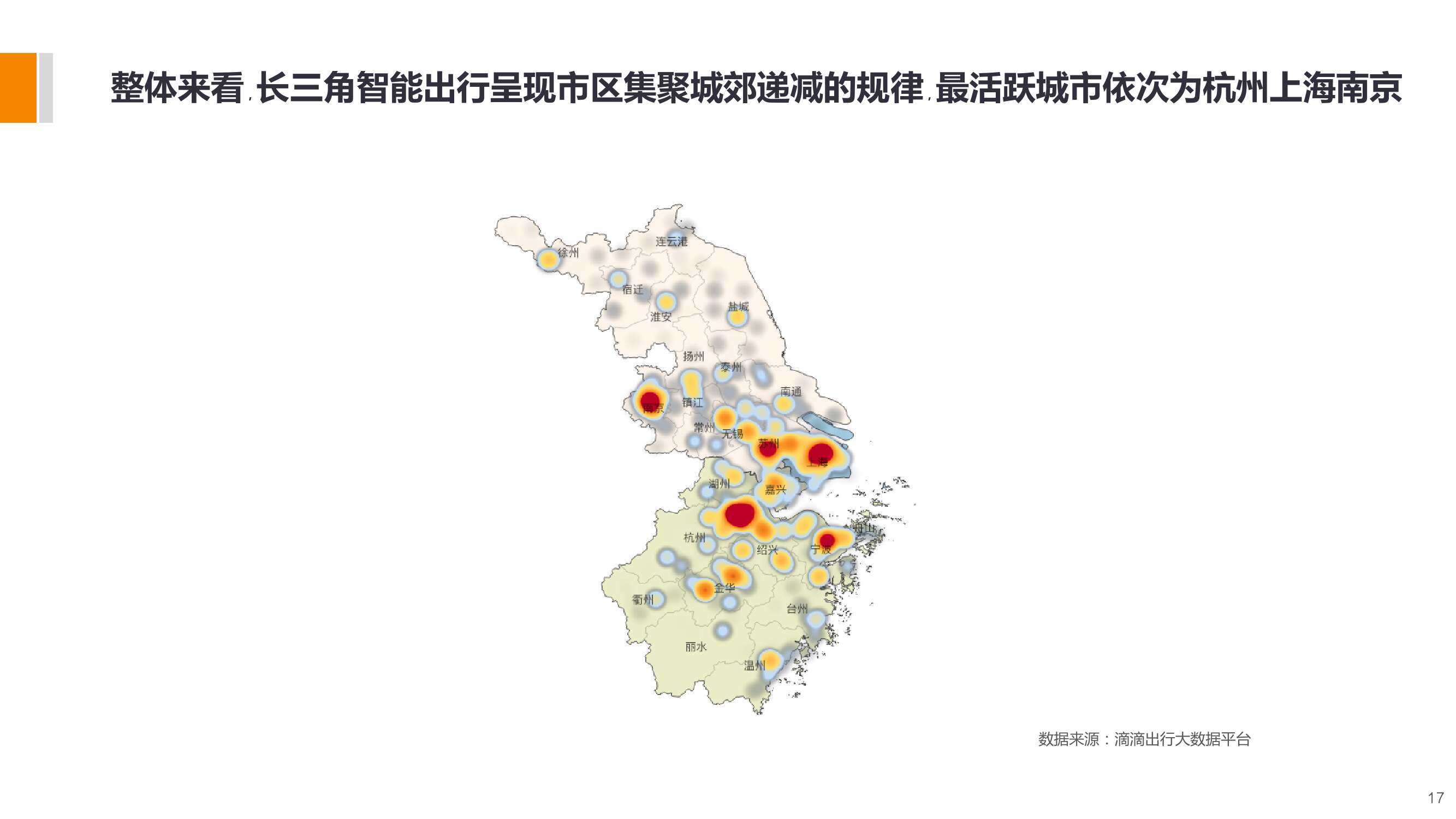 長三角城市智慧出行大資料包告_000017