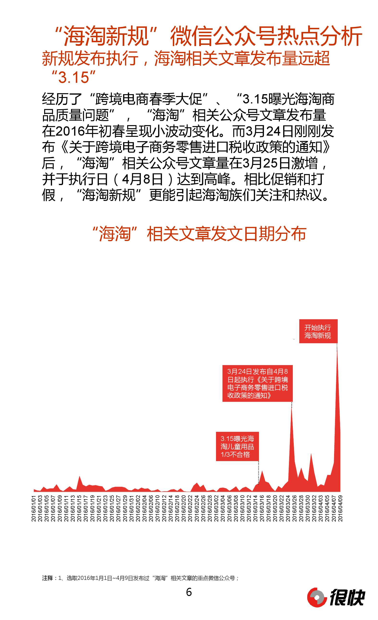 Henkuai-2016海淘新規微信公眾號資料洞察報告_000006