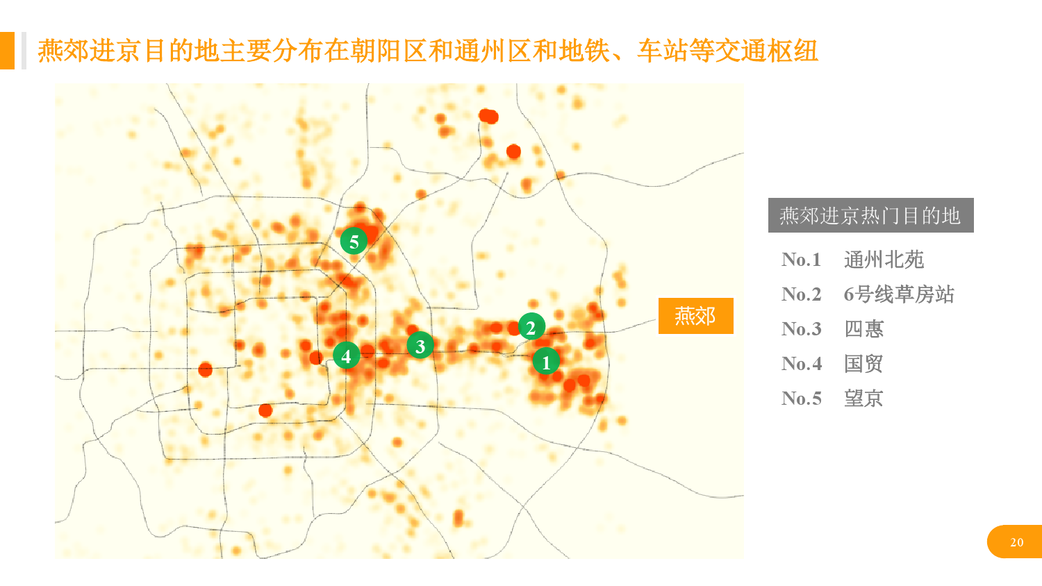 太原和石家庄人均gdp对比_石家庄 2020年省内各市GDP排名出炉,总量排第2,人均排第几(3)