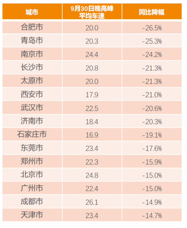 阿里旅行6