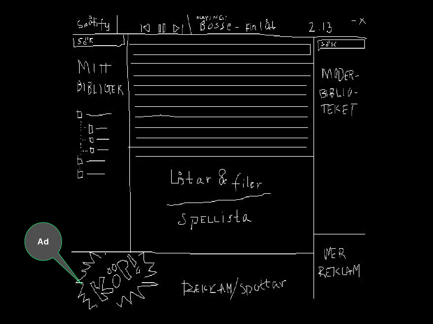 spotify-%e5%b9%bf%e5%91%8a%e7%b3%bb%e7%bb%9f%e6%9e%b6%e6%9e%84%e6%bc%94%e8%bf%9b_000004