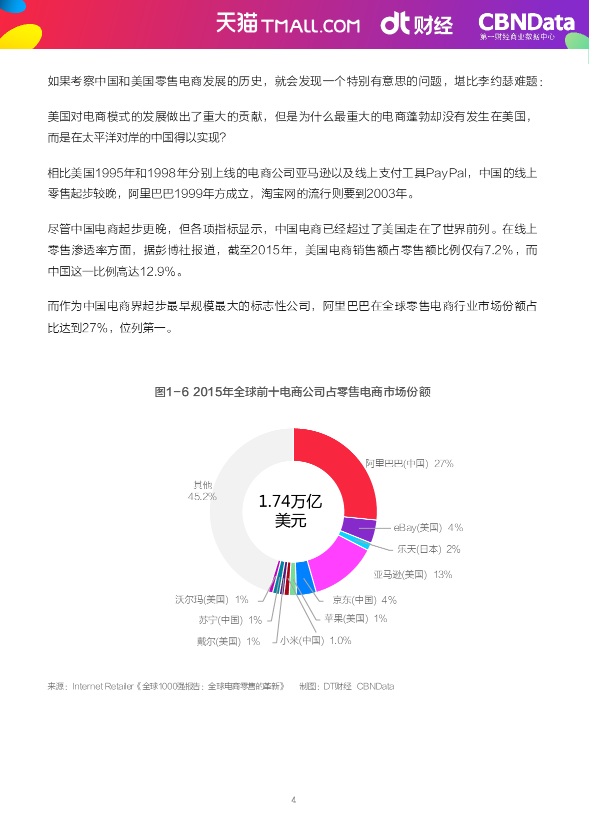 2009-2016%e5%8f%8c11%e6%95%b0%e6%8d%ae%e5%b9%b4%e9%89%b4_000007