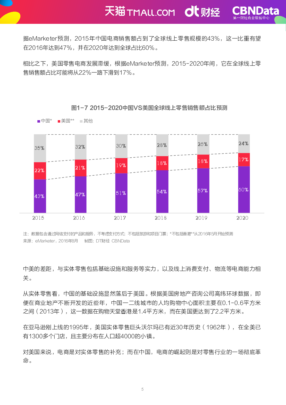 2009-2016%e5%8f%8c11%e6%95%b0%e6%8d%ae%e5%b9%b4%e9%89%b4_000008