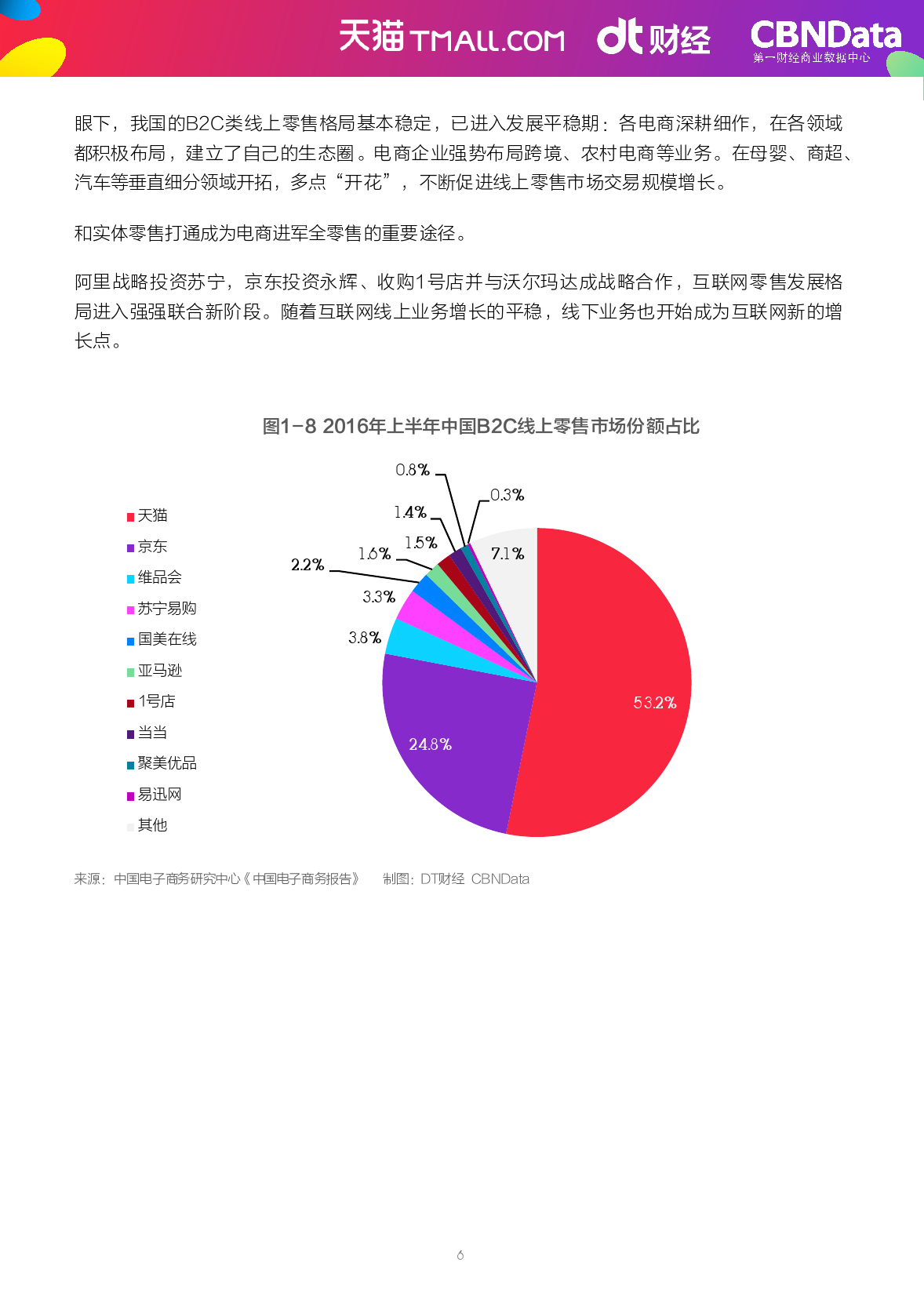 2009-2016%e5%8f%8c11%e6%95%b0%e6%8d%ae%e5%b9%b4%e9%89%b4_000009