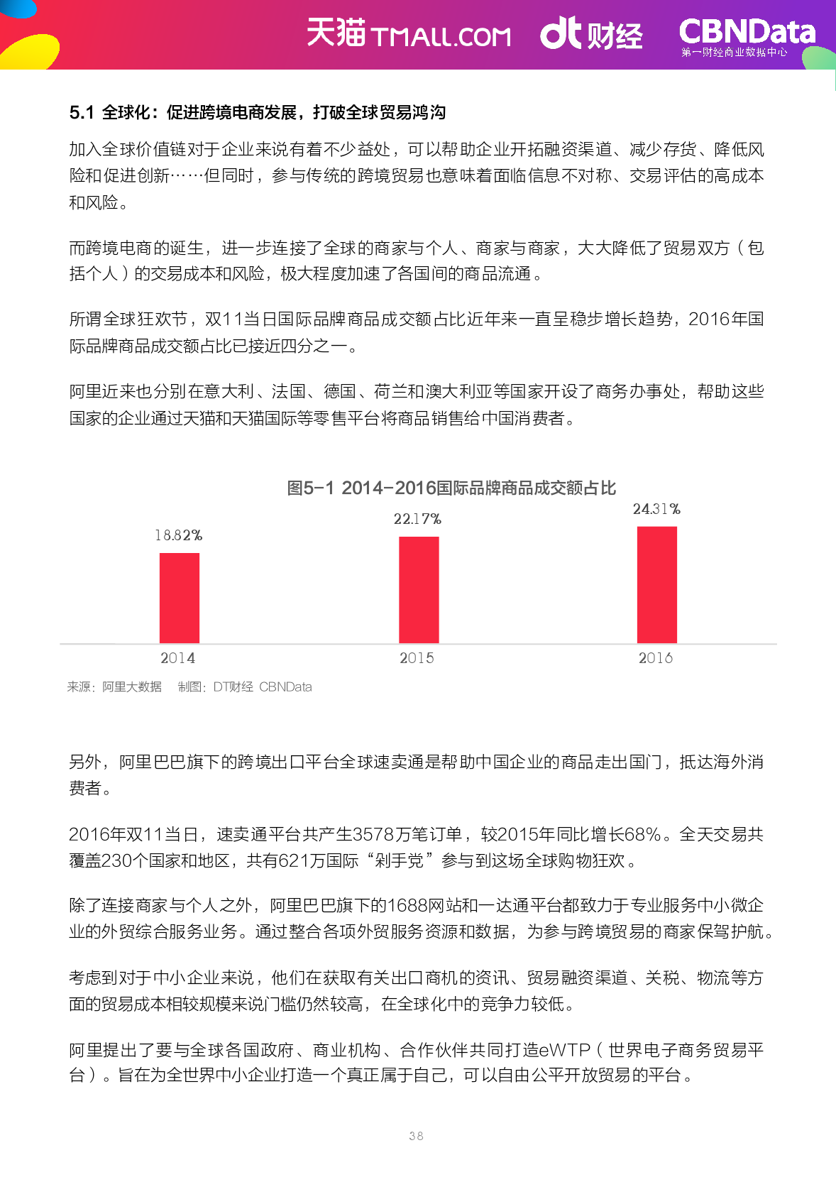 2009-2016%e5%8f%8c11%e6%95%b0%e6%8d%ae%e5%b9%b4%e9%89%b4_000041