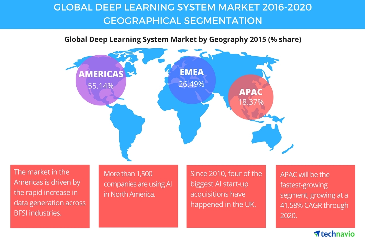 deep_learning_systems